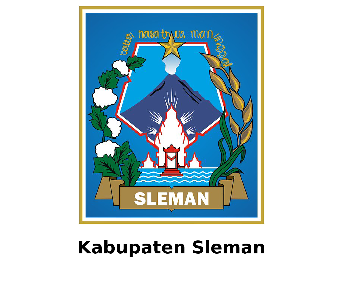 07_Kabupaten_Sleman