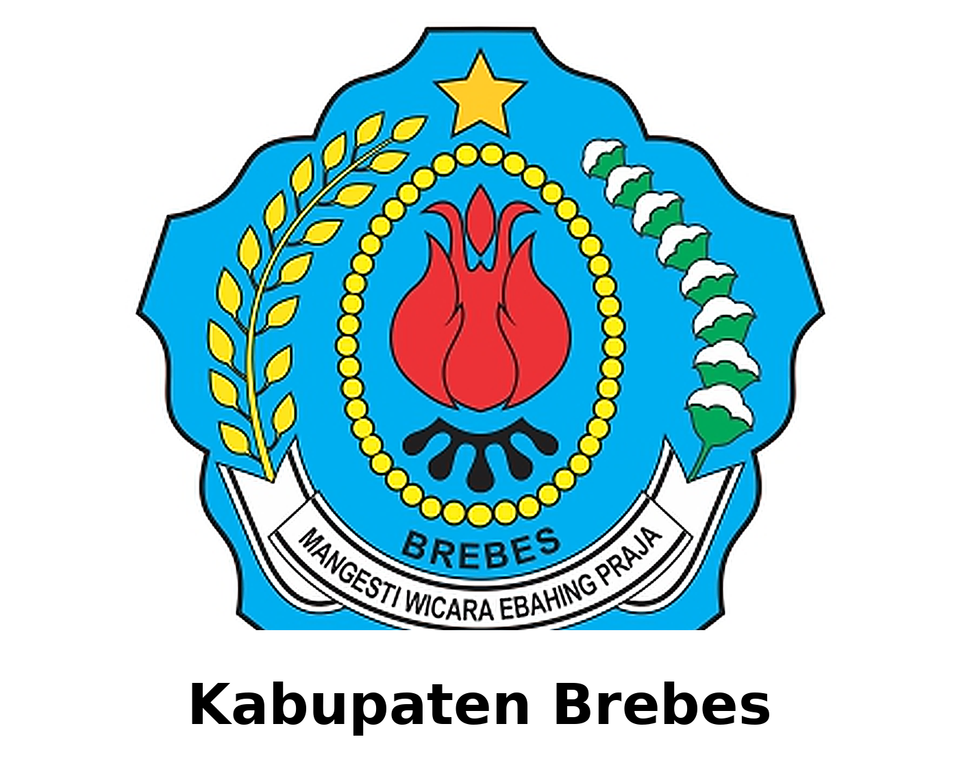 Kabupaten_Brebes_bersih